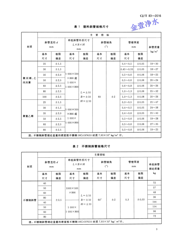 蜂窩斜管填料國家標(biāo)準(zhǔn)第三頁